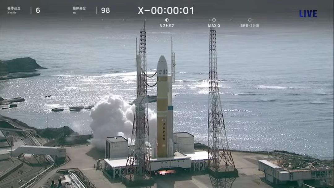 The Launch Pad Placeholder Image